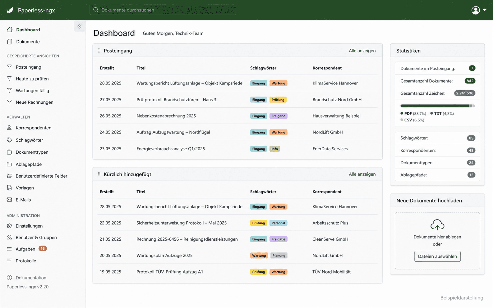 Beispielhaftes Paperless-ngx-Dashboard mit Posteingang, Aufgaben und Upload-Bereich