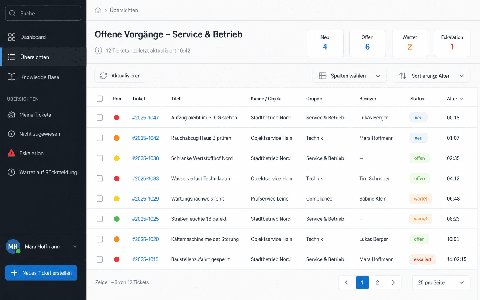 Fiktive Zammad-nahe Ticketübersicht mit offenen Vorgängen aus Service, Gebäudetechnik und kommunalem Betrieb